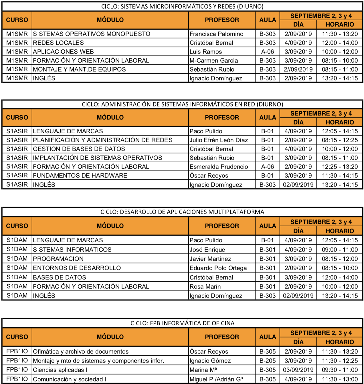 sep2019fp1