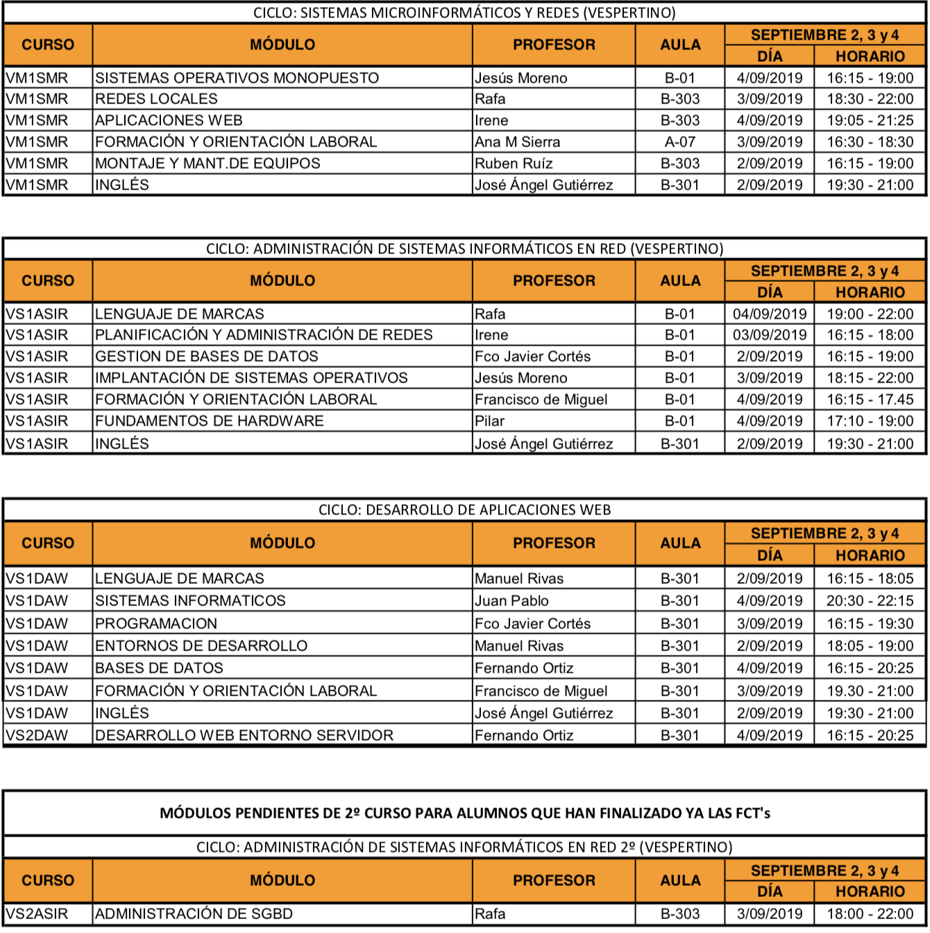 sep2019fp2