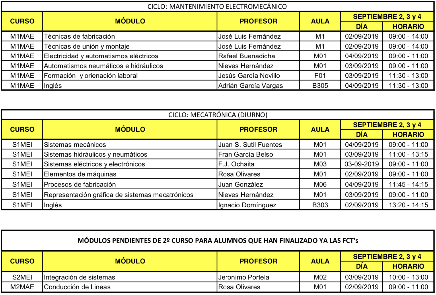 sep2019fp7